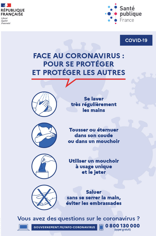 face au coronavirus : pour se protéger et protéger les autres - se laver très régulièrement les mains - tousser ou éternuer dans son coude - utiliser un mouchoir à usage unique et le jeter - saluer sans se serrer la main, éviter les embrassades