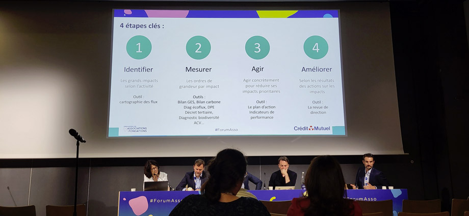 4 étapes clés : 1 Identifier - Les grans impacts selon l'activité - Outil : cartographie des flux - 2 Mesurer - Les ordres de grandeur par impact - Outils : Bilan GES, Bilan carbone Diag écoflux, DPE Décret tertiaire, Diagnostic biodiversité ACV... - 3 Agir - Agir - Agir concrétement pour réduire ses impacts prioritaires - Outil : Le plan d'action indicateurs de performance - 4 Améliorer - Selon les résultats des actions sur les impacts - Outil : La revuie de direction - FNAF - Crédit Mutuel