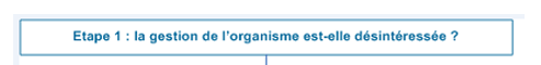Etape 1 : la gestion de l'organisme est-elle désintéressée ?