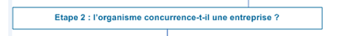 Etape 2 : l'organisme concurrence-t-il une entreprise ?