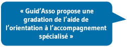 Guid'Asso propose une gradation de l'aide de l'orientation à l'accompagnement spécialisé